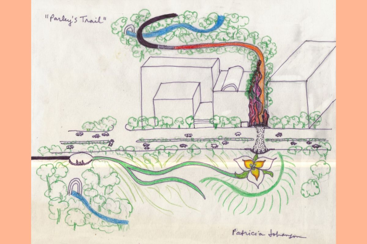 A drawing of the design proposal of 'Parley's Trail'